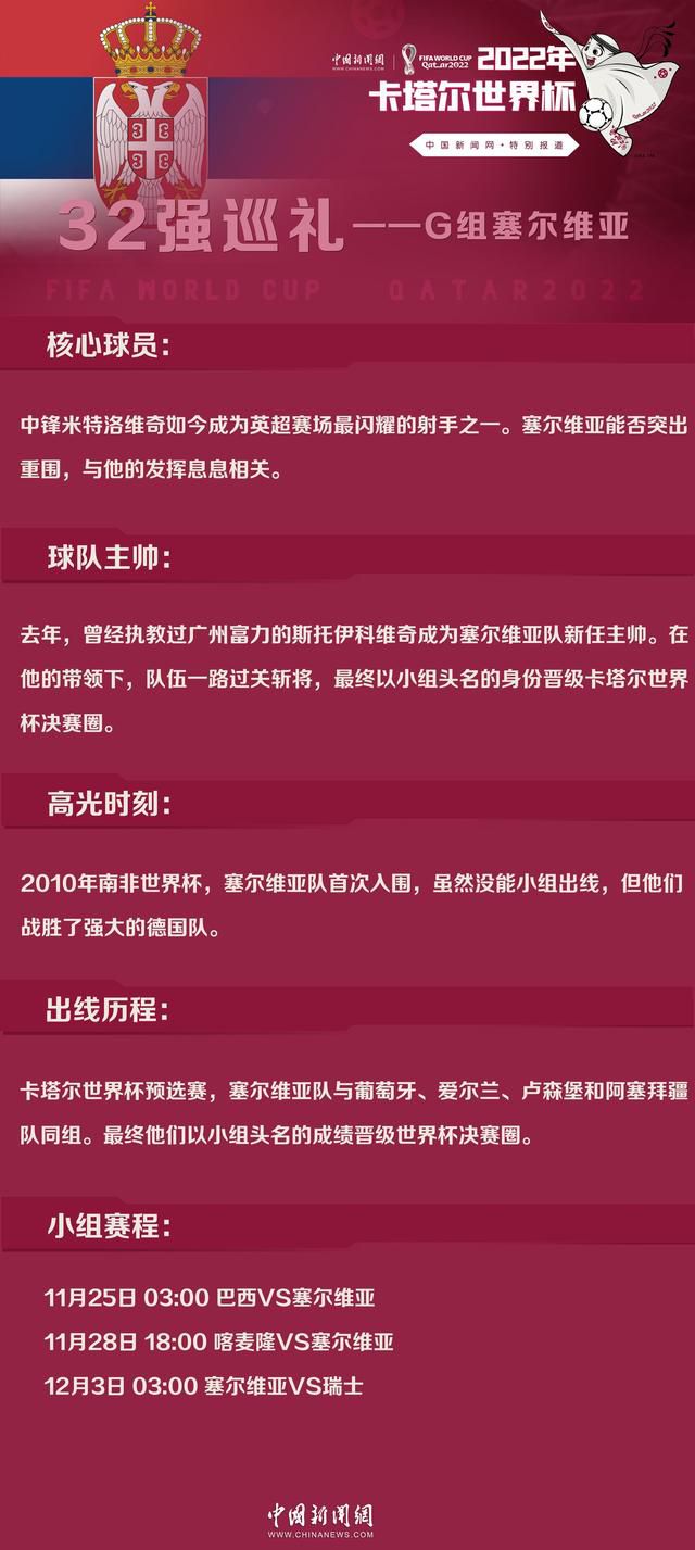 总计，在20场正式比赛里一共打进9球，贡献6助攻。